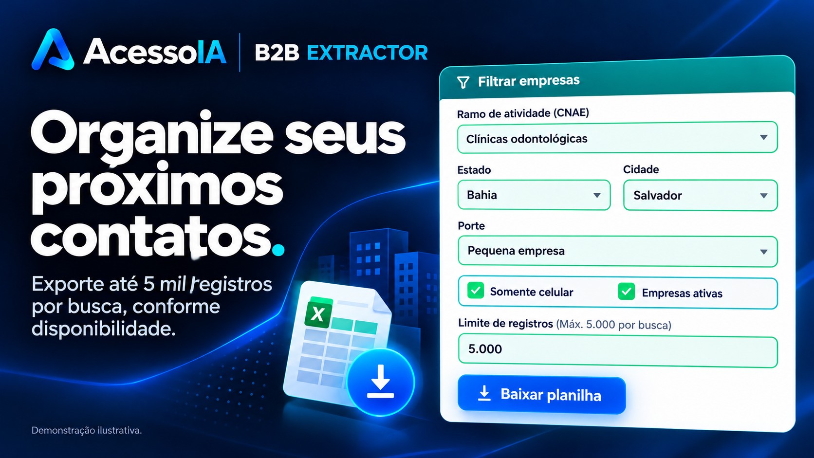 B2B Extractor: demonstração ilustrativa da exportação de até 5 mil registros por busca, conforme disponibilidade, pelo botão Baixar planilha.
